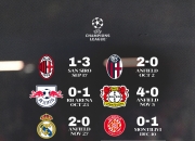 利物浦客场大胜，锁定晋级半决赛